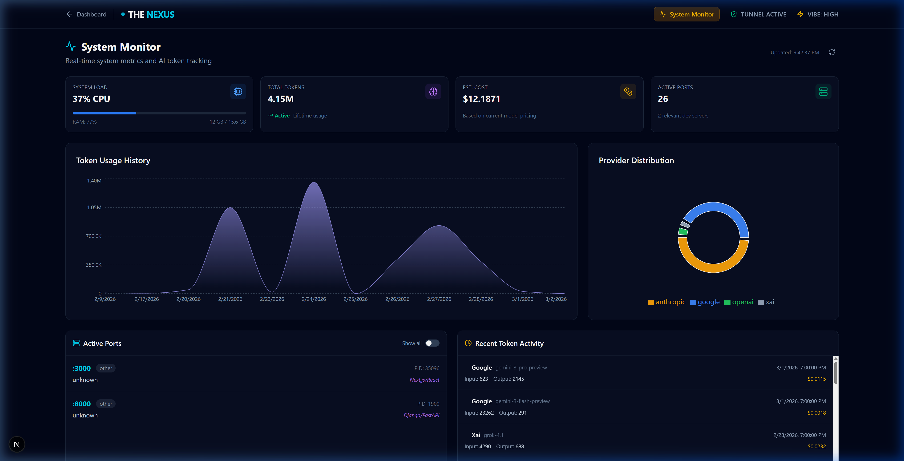Nexus System Monitor